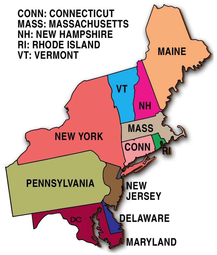 NORTHEAST